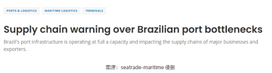 预警！巴西港口面临严重拥堵！